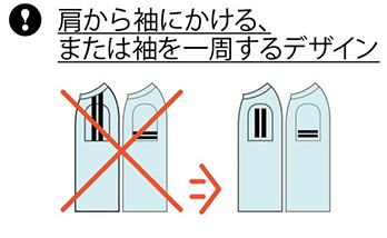肩から袖にかける、または袖を一周するデザイン